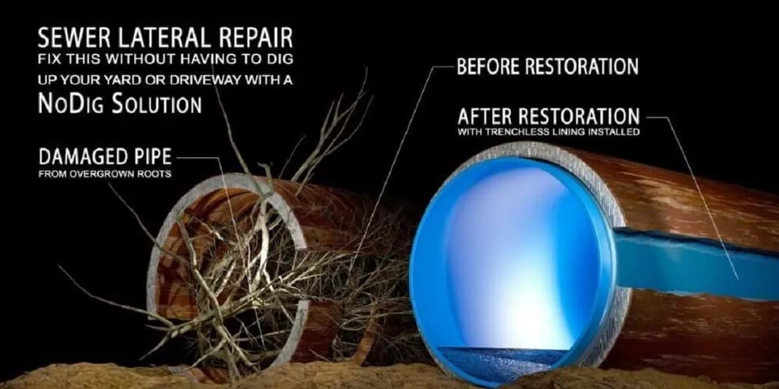 No-Dig Drain Repair vs Excavation: Which Is Right for Your Problem?